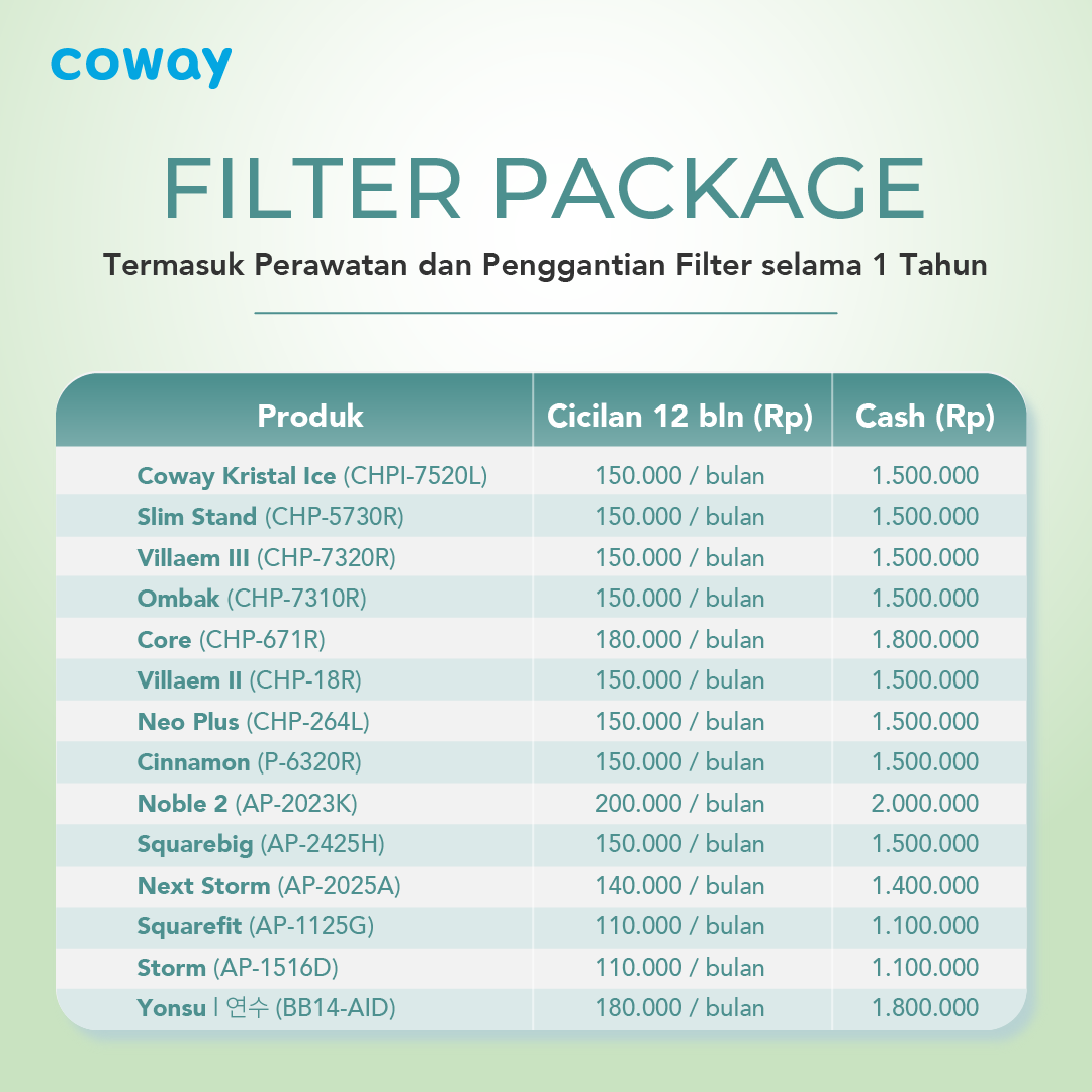 Filter Package (Membership 1 Tahun)