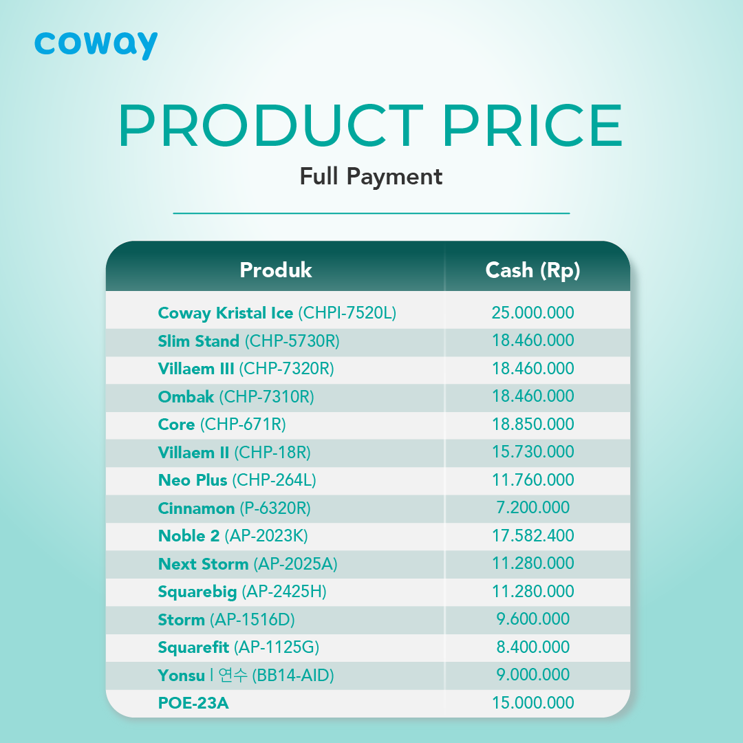 Product Price (Pembelian Tunai)