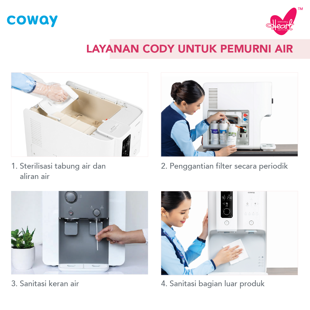 5 Langkah Standar Sanitasi Pemurni Air Coway