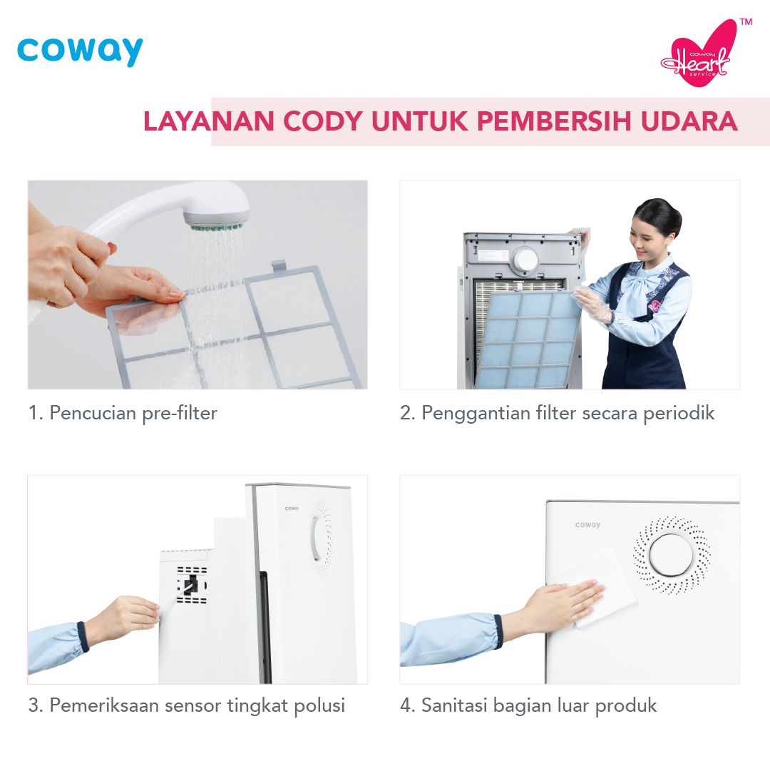 Perawatan Udara & Layanan Berkala CODY